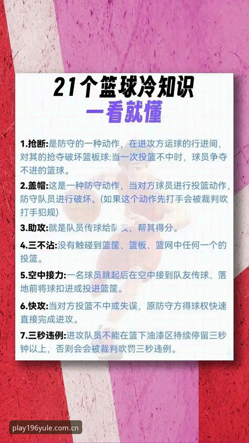 娱乐体育平台篮球 如何通过娱乐体育平台篮球功能提升观赛与竞猜体验?