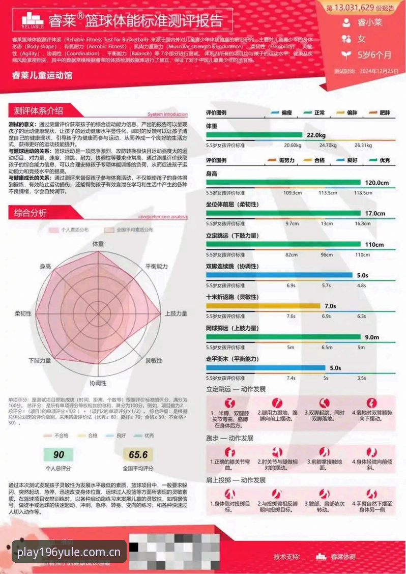 196娱乐体育平台对比 196娱乐体育平台对比评测:从技术视角看主流体育竞猜方案差异