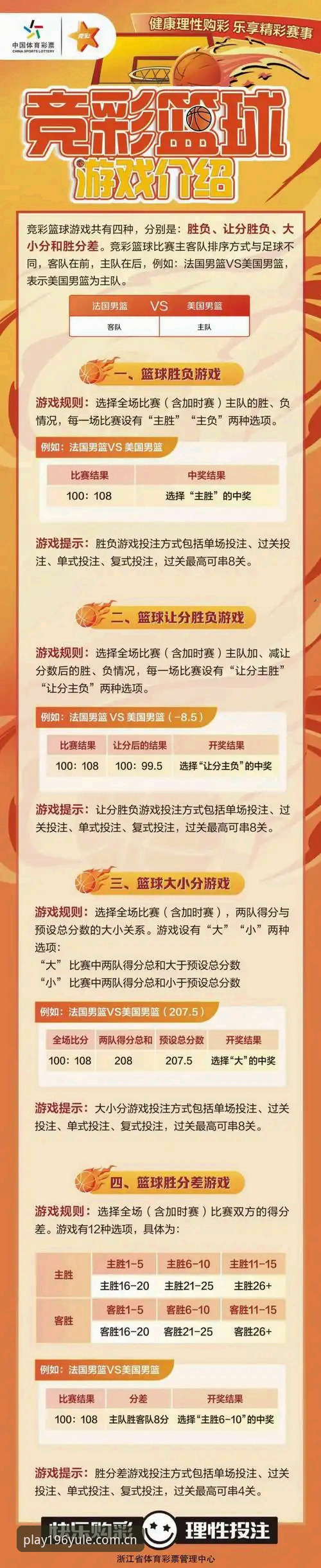 娱乐体育平台娱乐 196娱乐体育平台全面解析:资深用户带你深度了解体育竞猜新体验