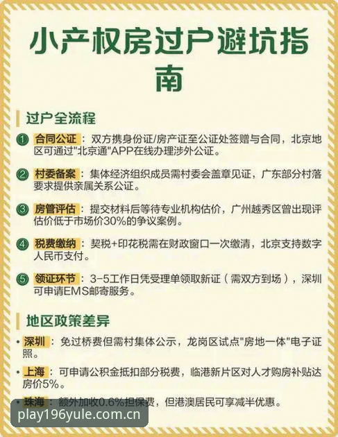 196娱乐体育平台娱乐生态深度解析：从注册到充值的全流程指南